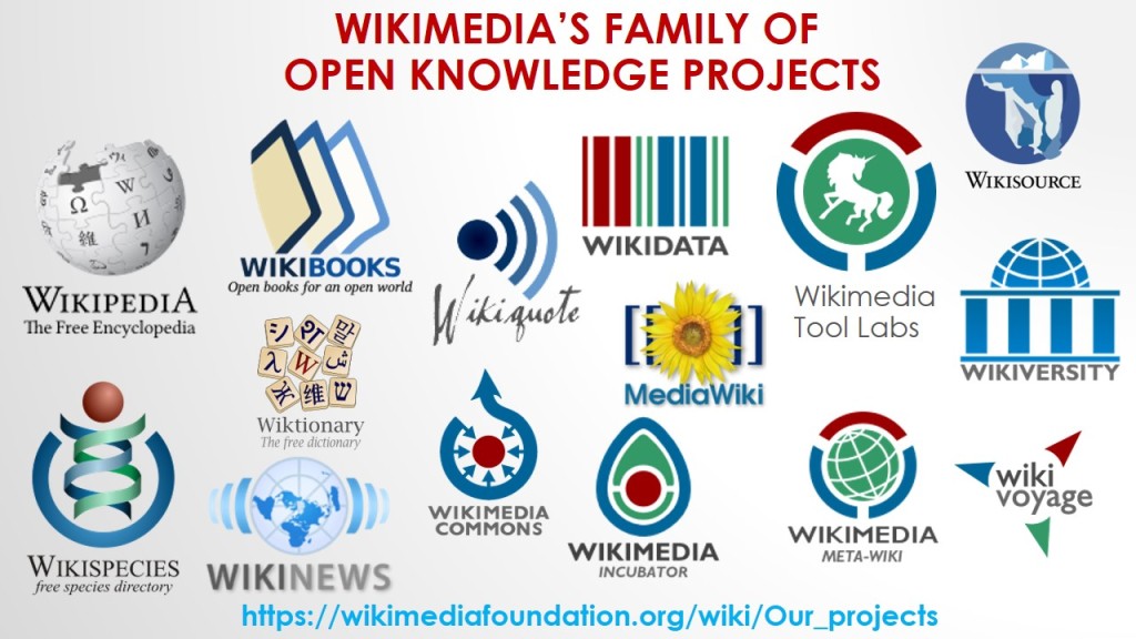 Wikipedia and Open Education : #OER16