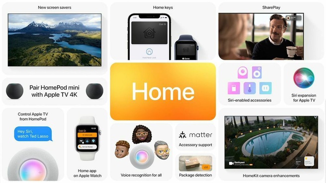 Apple HomeOS