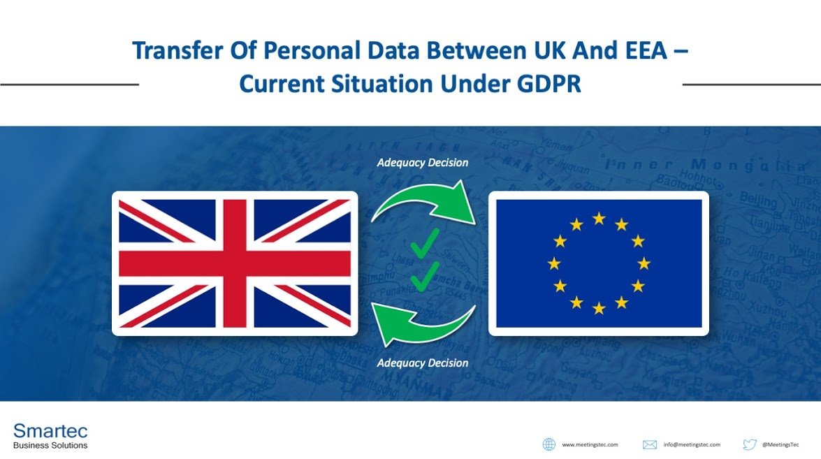 GDPR, Brexit and Events - Part 2 - International Data Transfer